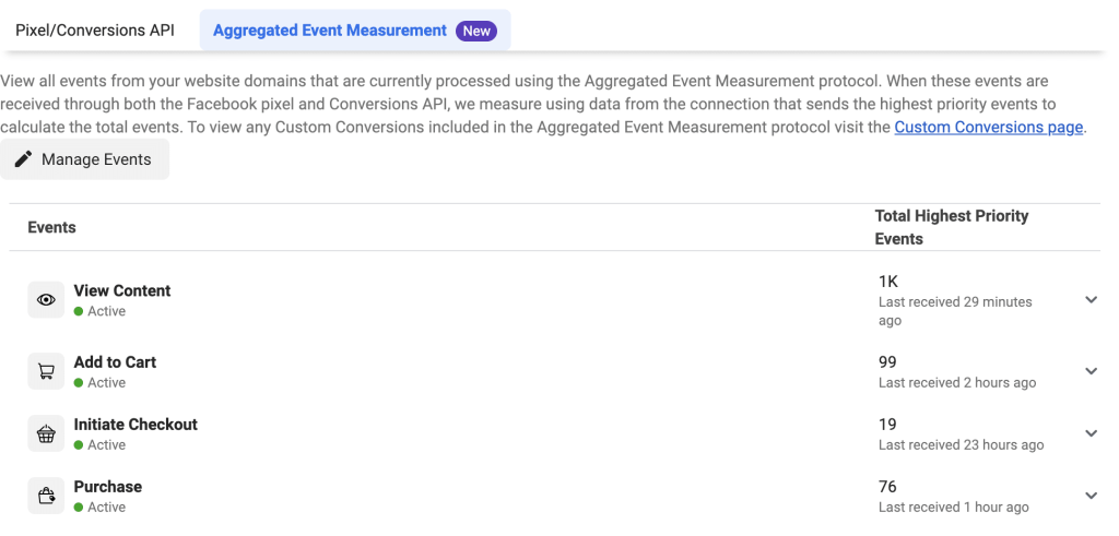 A screenshot of the aggregated event measurement component of Facebook ads.