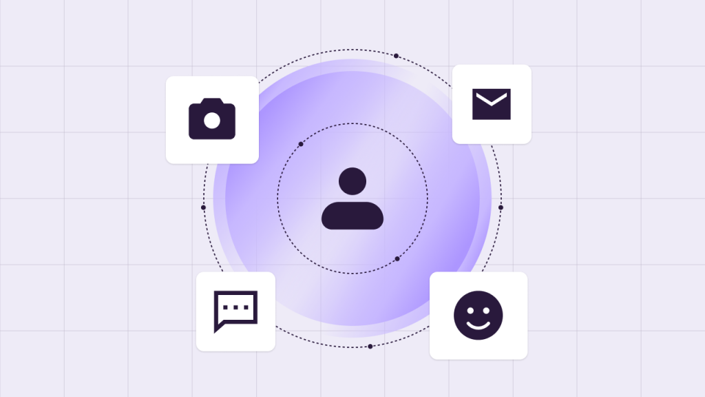 An infographic displaying the benefit of digital collaboration between brand and customer. 